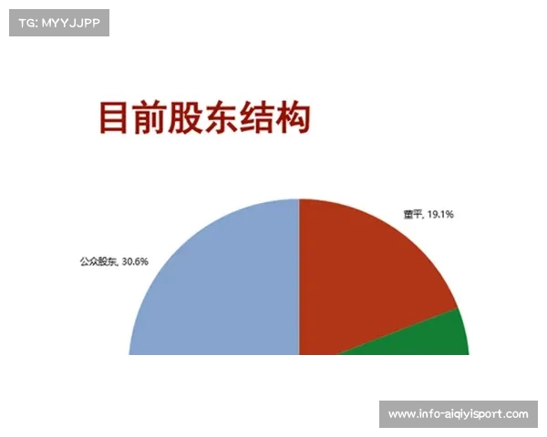 体育传播渠道多元化 产业影响力与覆盖面扩大 体育传播渠道多元化 产业影响力与覆盖面扩大